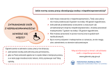 plakat_normyczp_original