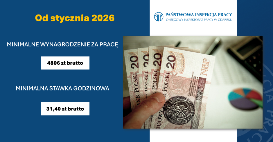 Od stycznia 2026 r. wynagrodzenie minimalne w górę!